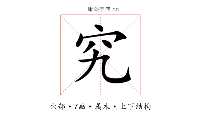 究