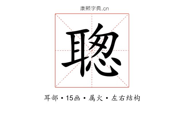 聦 聦