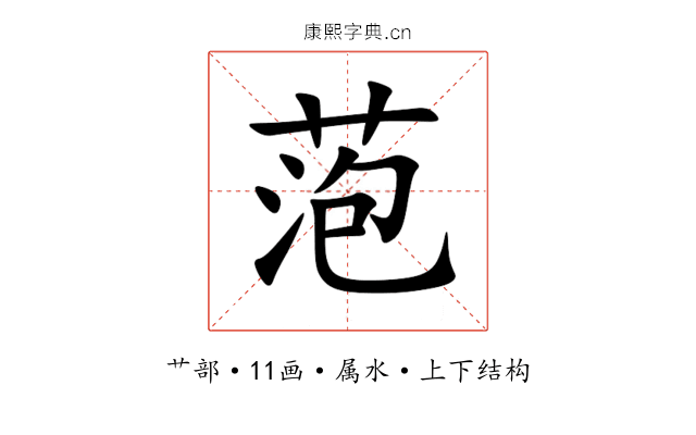 萢 萢