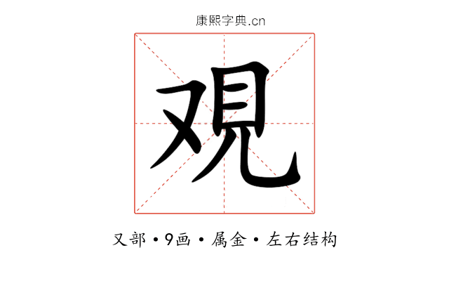 覌 覌