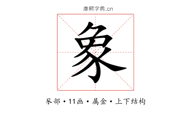 象