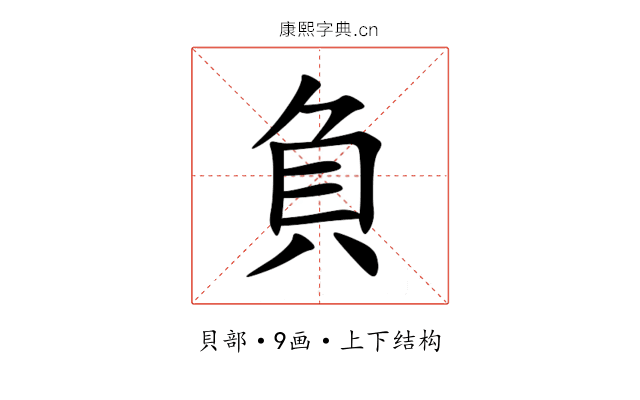 負 負