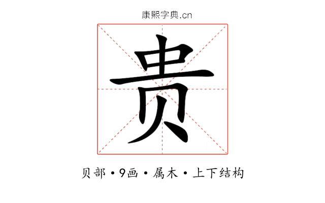 贵 贵