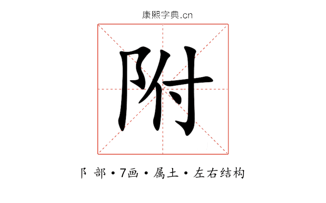 附 附