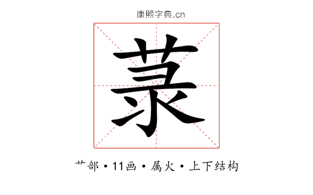 菉 菉